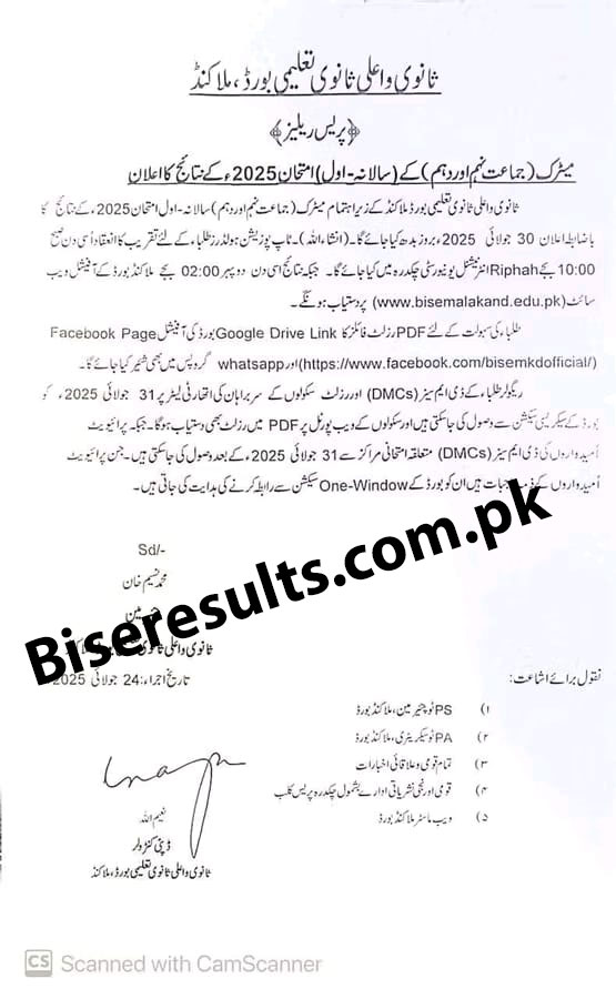 BISE Malakand Result 